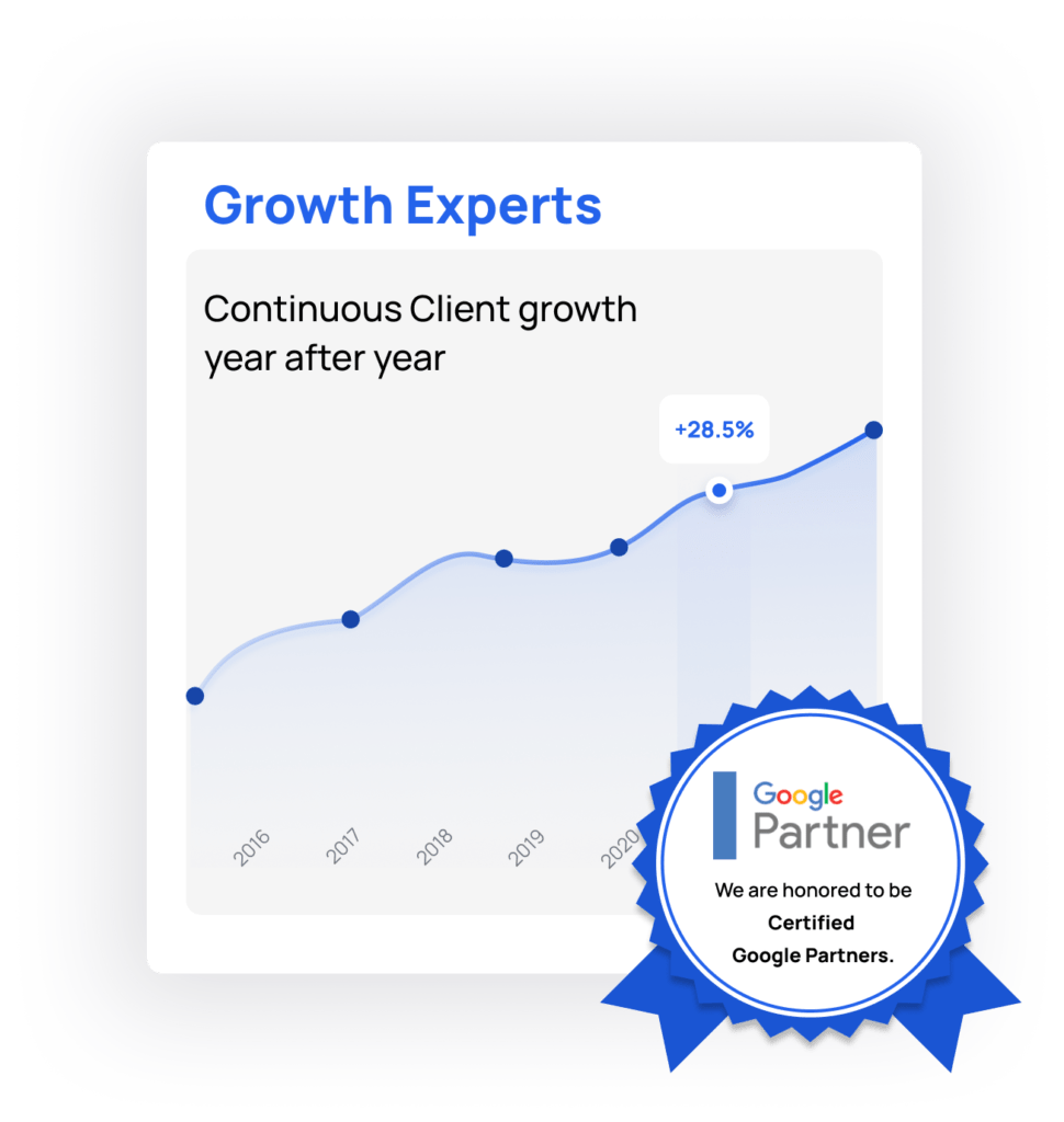 Online marketing results. Growth experts. Lead generation.