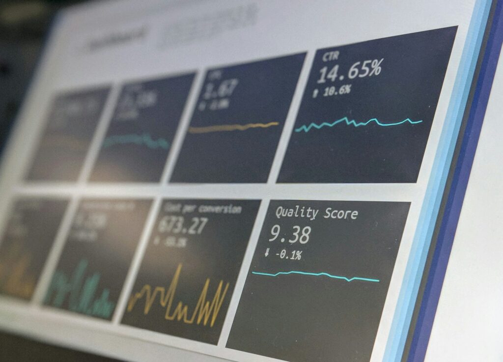 PPC automation