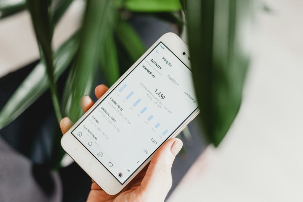 PPC automation