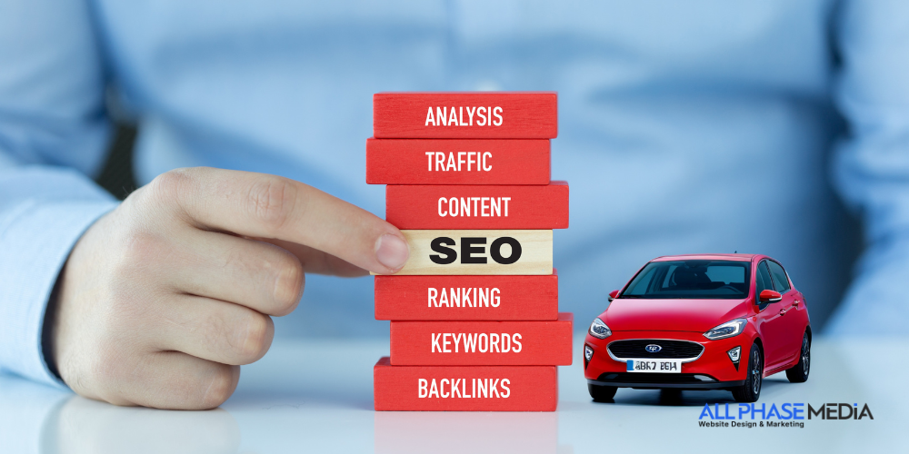 An image of a man holding a wood tile with SEO written. On the side of the wood tile is a red car. Underneath is the logo of All Phase Media, a digital marketing company offering SEO for car dealers.
